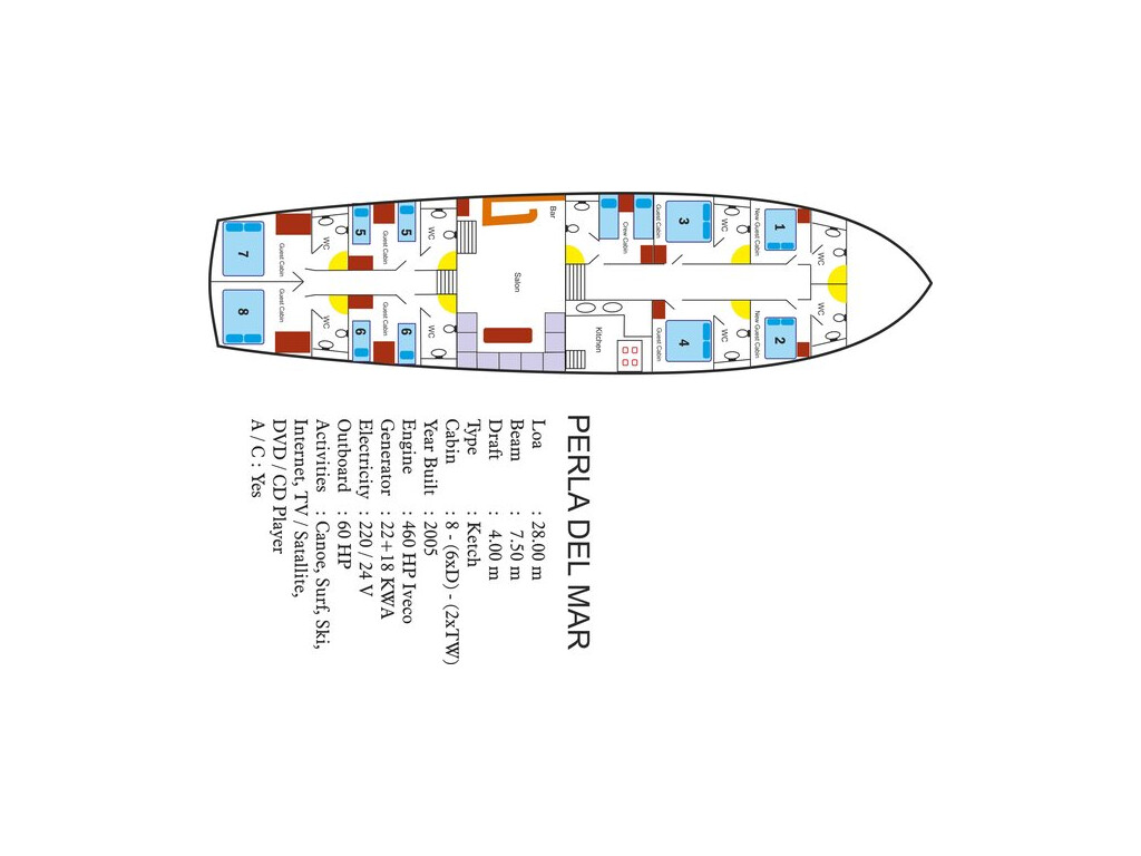 M/S Perla Del Mar Perla Del Mar