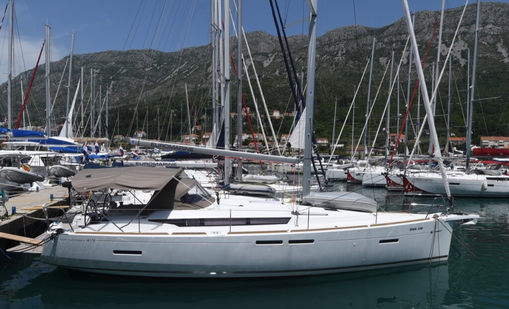 Sun Odyssey 419, Euros