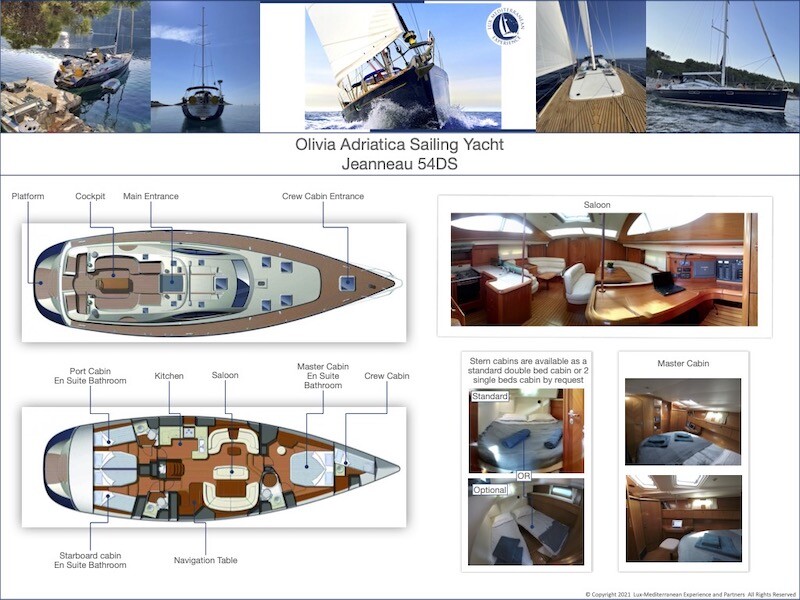 Sun Odyssey 54 DS Olivia Adriatica